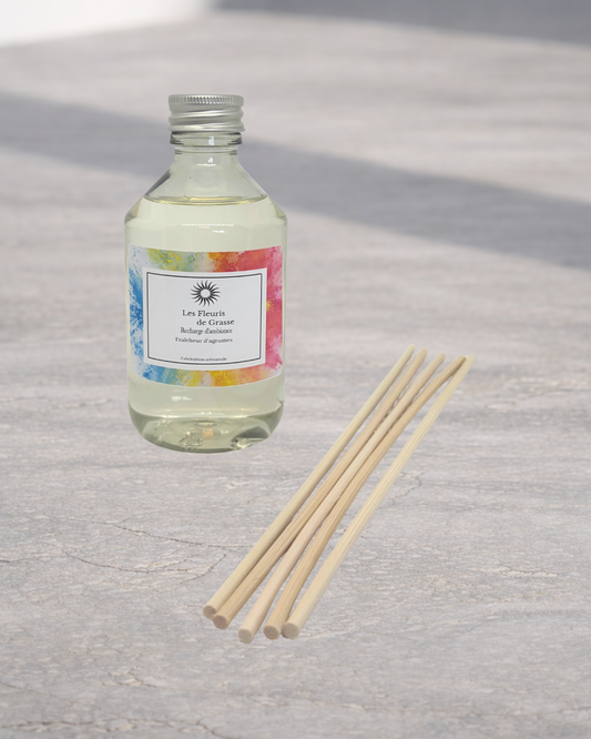 Recharge 250ml Fraicheur d'Agrumes